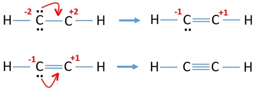 reduce charges on atoms in C2H2